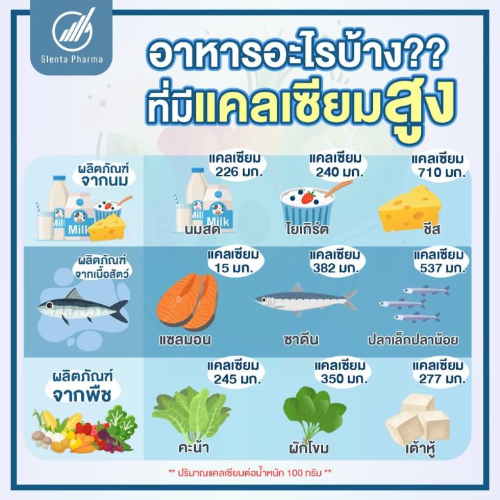 วาเลนไทร์สุดคุ้ม-higo-1-geni-1-เพียง-1690-บาท-ส่งฟรี-ระบุรสชาติจีนี่ทักแชทเลยค่ะ