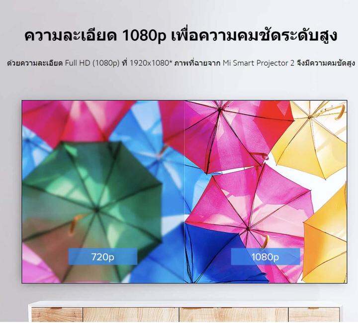 xaiomi-mi-smart-projector-2เสียวหมี่-โปรเจคเตอร์-2-1080p-chromecast-ในตัว-120ออโต้โฟกัส-ได้รับการรับรอง-android-tv-ความบันเทิงด้วย-dolby-audio