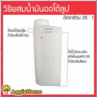 maruyama-เครื่องตัดหญ้า-2-จังหวะ-รุ่น-bc200t-ข้อแข็ง-อุปกรณ์ครบพร้อมใช้งาน-19cc-เครื่องตัดหญ้า-สะพายบ่า-จัดส่ง-kerry