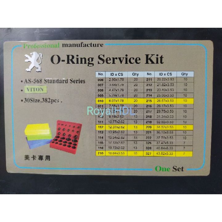 Oring Viton Service Kit Set Box As Inch O Ring Lazada Indonesia