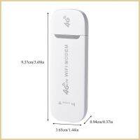 4G Pocket Wi-Fi router - Air card ใส่ซิม 4G LTE พร้อมส่งในไทย