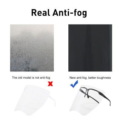【Anti Fog】2021 Full Face Shield With Sunglasses Ultra-clear HD real anti-fog Face Shield new fashion oversized glasses transparent Improved version Full Face Goggles TAO3C