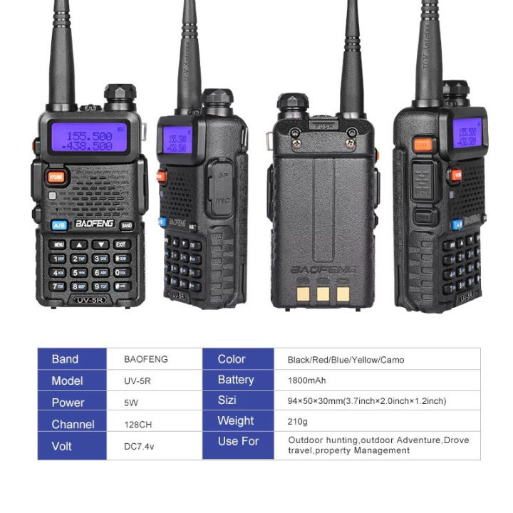 วิทยุสื่อสาร-baofeng-uv-5r-วิทยุ-วอ-สื่อสาร-วิทยุสื่อสารตํารวจ-walkie-talkie-วอวิทยุสื่อสาร-dual-band-radio