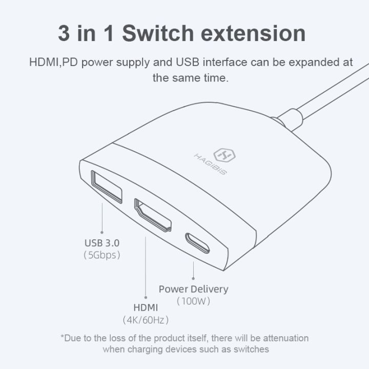 hagibis-สวิตช์แท่นชาร์จสำหรับ-nintendo-ทีวีตัวเสียบสวิตซ์แท่นวางแบบพกพา-usb-c-เป็น4k-hdmi-usb-ที่เข้ากันได้-usb-3-0ศูนย์กลางสำหรับ-macbook-pro-feona