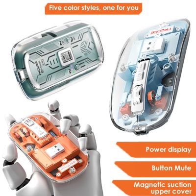 Abaaba เมาส์ปิดเสียงแบบไร้สาย2.4G โปร่งใส M133แผงฝาปิดแบบสามโหมดเมาส์ไร้เสียงแบบแม่เหล็กเมาส์เล่นเกมส์สำนักงานแท็บเล็ต