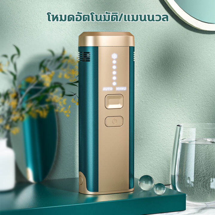 logon-อุปกรณ์กำจัดขนด้วยเลเซอร์-ipl-photorejuvenation-ไม่เจ็บไม่ทำร้ายผิว-ปรับความเร็วได้-5-ระดับ-พร้อมฝาปิดกันฝุ่น-ไม่จำกัดครั้ง