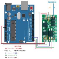 RS485ข้อเสนอพิเศษเกรดอุตสาหกรรมเพื่อ TTL232 UART เครื่องโมดูลป้องกันไฟกระชากสำหรับ PLC MCU FPGA