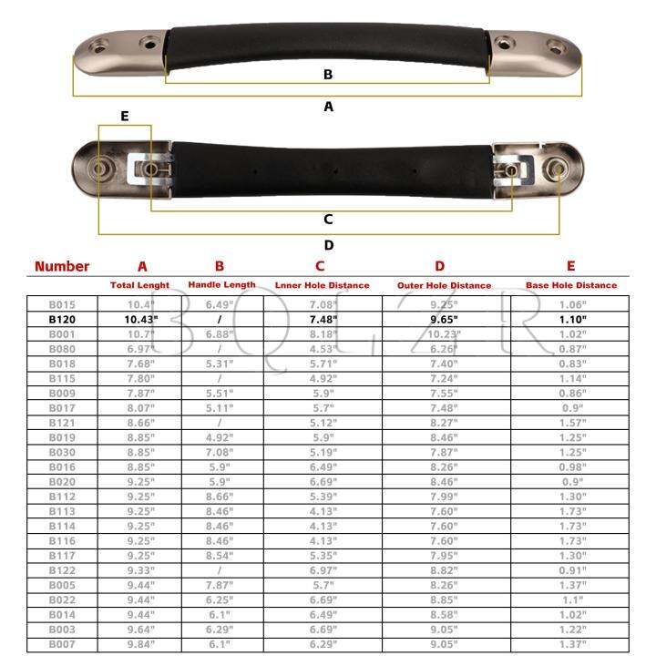 3x-การเปลี่ยนที่จับกระเป๋าเดินทางกระเป๋าเดินทางพลาสติก10-43-พร้อมที่ยึดและสกรู-b120สีดำชุด