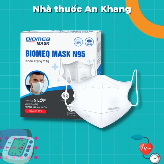 Khẩu trang y tế biomeq mask n95 5 lớp vật liệu kháng khuẩn - ảnh sản phẩm 1