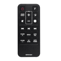 Replacement AKB74815321 Remote Control for LG Soundbar SH5B SJ5Y SPJ5B-W SJ4Y SPJ4B-W