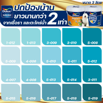 Dulux สีฟ้า อัลติม่า+อีซี่แคร์พลัส กึ่งเงา ขนาด 3ลิตร สีทาบ้าน สีน้ำ สีทาภายนอก+ภายใน เกรด 15 ปี ICI