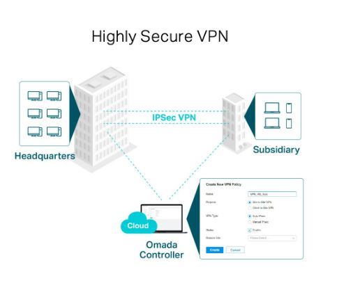 tp-link-er605-safestream-gigabit-multi-wan-vpn-router-port-1-gigabit-wan-port-3-gigabi