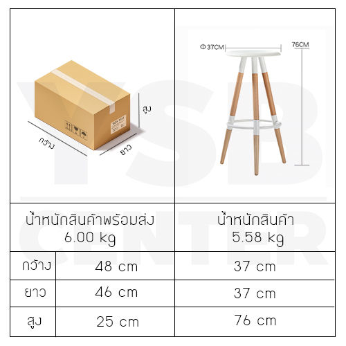 เก้าอี้-เก้าอี้บาร์-เก้าอี้ทรงสูง-เก้าอี้อเนกประสงค์-เฟอร์นิเจอร์แต่งบ้าน