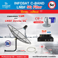 THAISAT C-BAND 1.5M (ขางอยึดผนัง 53 CM.) + กล่อง PSI S2x HD + LNB 5G infosat รุ่น CG-1 แถมสายRG6ตามชุด