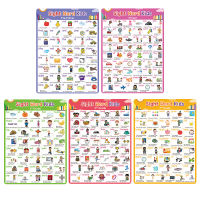 220 Sight Words English Teaching Poster Learning Materials for Kids การ์ดคำศัพท์ โปสเตอร์​แบบหัดอ่าน​ พร้อมคำภาษาอังกฤษ​ การ์ดคำศัพเด็ก Eduacational Poster for Children Classroom Wall Chart