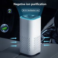 Youpin Car Air Cleaner Smart Purifier Mijia Brand CADR 60m3h Purifying PM 2.5 Detector Smart Remote Control