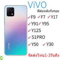 ฟิล์มกันรอย ฟิล์มหลัง เคฟล่า รุ่น VIVO Y12 Y15 Y17 Y91 Y95 Y12S Y11 2019 S1pro Y50 Y30ฟิล์มกันรอยvivo ฟิล์มหลังvivo