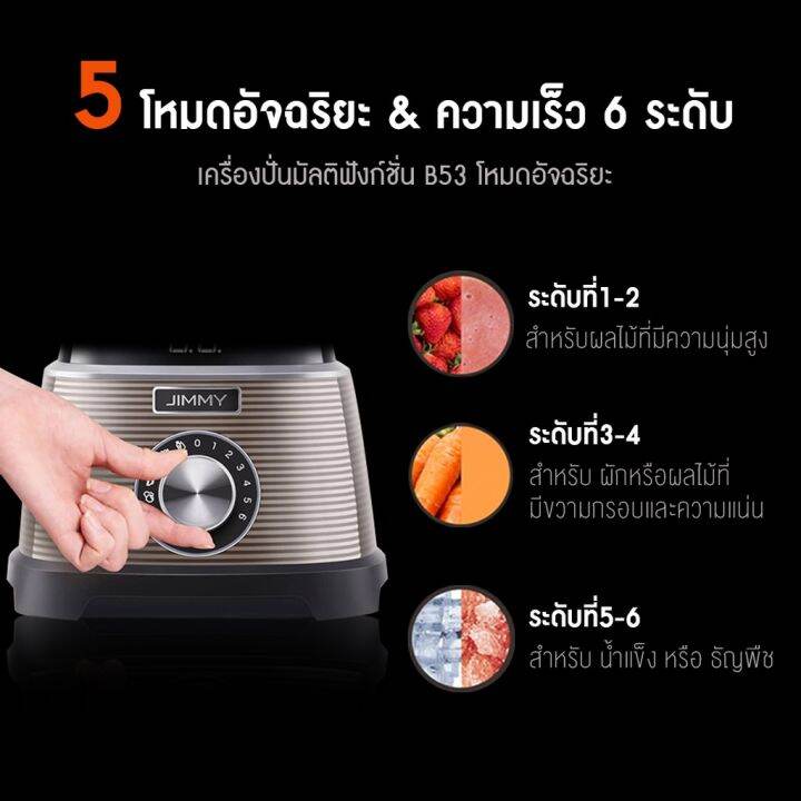 2021-สูตรใหม่-jimmy-smart-smoothie-blender-b53-เครื่องปั่น-เครื่องปั่นน้ำผลไม้-ปั่นน้ำแข็ง-เครื่องปั่นอเนกประสงค์-เครื่องปั่นผลไม้-เครื่องปั่นพกพา