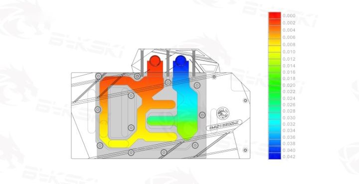 bykski-gpu-water-cooling-block-ใช้สำหรับ-asus-gtx1660-o6g-si-full-cover-ทองแดงหม้อน้ำบล็อก-3pin-5v-a-rgb-4pin-12v-rgb