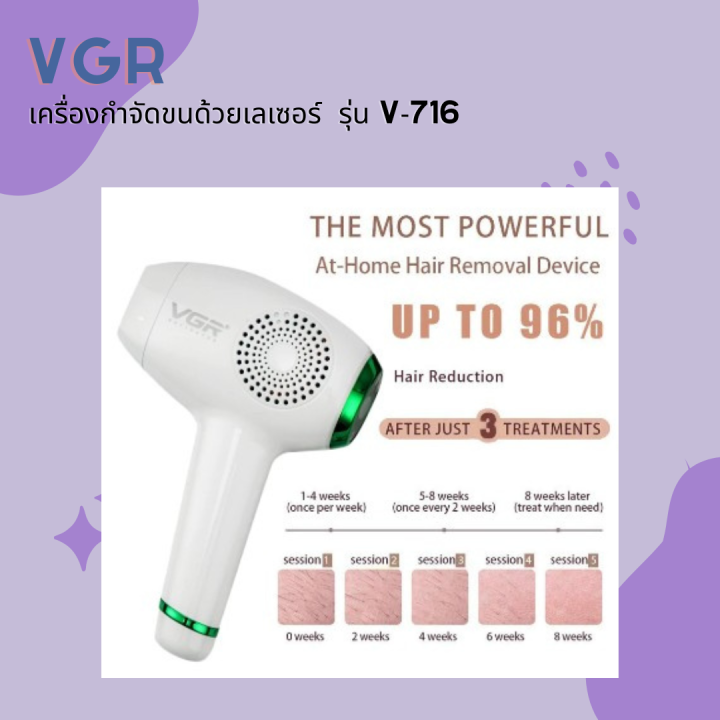 vgr-เครื่องกำจัดขนด้วยเลเซอร์-รุ่น-v-716-ตัวเครื่องดีไซด์สวย-ดีไซน์ใหม่-ทันสมัย