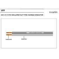 ขายถูก สายไฟอ่อน VFF 2x1 Sqmm มี มอก. 1 ขด = 100 เมตร (ลด++) สายไฟ สายไฟฟ้า อุปกรณ์ไฟฟ้า  สายไฟTHW