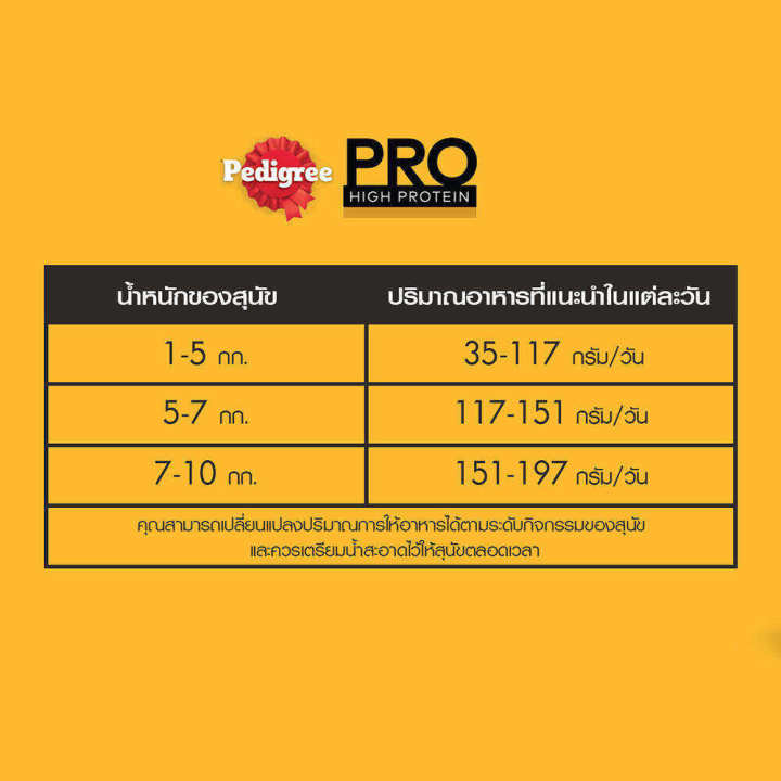 pedigree-เพดดิกรี-โปร-สูตร-ไฮ-โปรตีน-อาหารสุนัขแบบแห้ง-8-กก-อาหารสุนัขสำหรับสุนัขพันธุ์ทอยและเล็ก