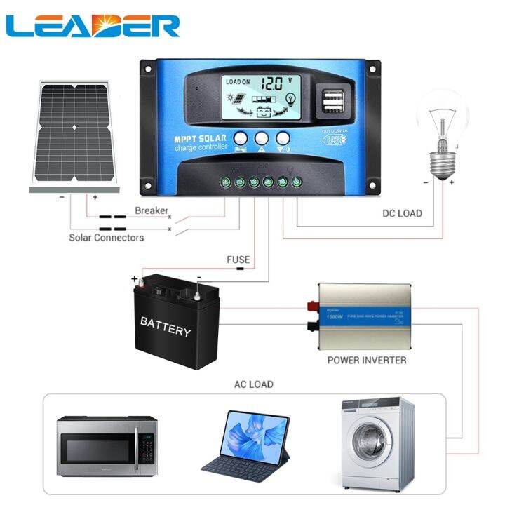 30-40-50-60-100a-mppt-solar-panel-regulator-charge-controller-auto-solar-controller-for-home-dual-usb-12v-24v-auto-focus-battery