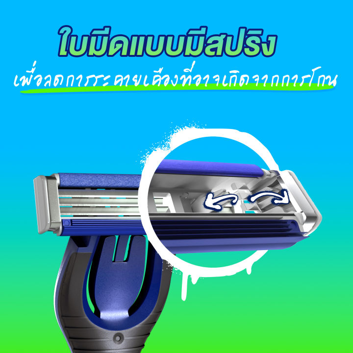 แพ็คสุดคุ้ม-gillette-flexi-vibe-ยิลเลตต์-เฟล็กซ์ซี่-ไวป์-5-ใบมีดโกน-หัวขยับได้-โกนเกลี้ยงในครั้งเดียว