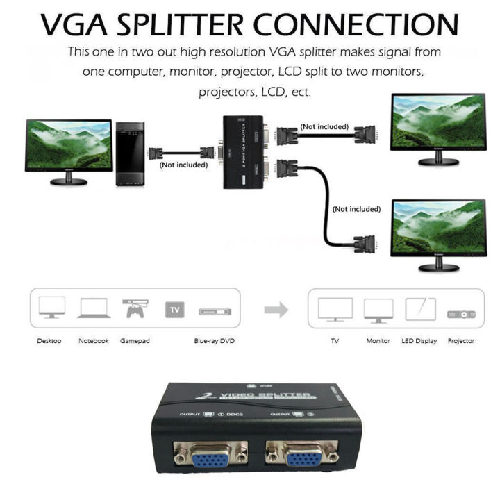 qiannong-2-พอร์ต-แยกหน้าจอ-พร้อมสาย-usb-1-ถึง-2-ตัวแยกวิดีโอ-ตัวแยกสัญญาณ-vga-อะแดปเตอร์-ผู้ทำซ้ำ