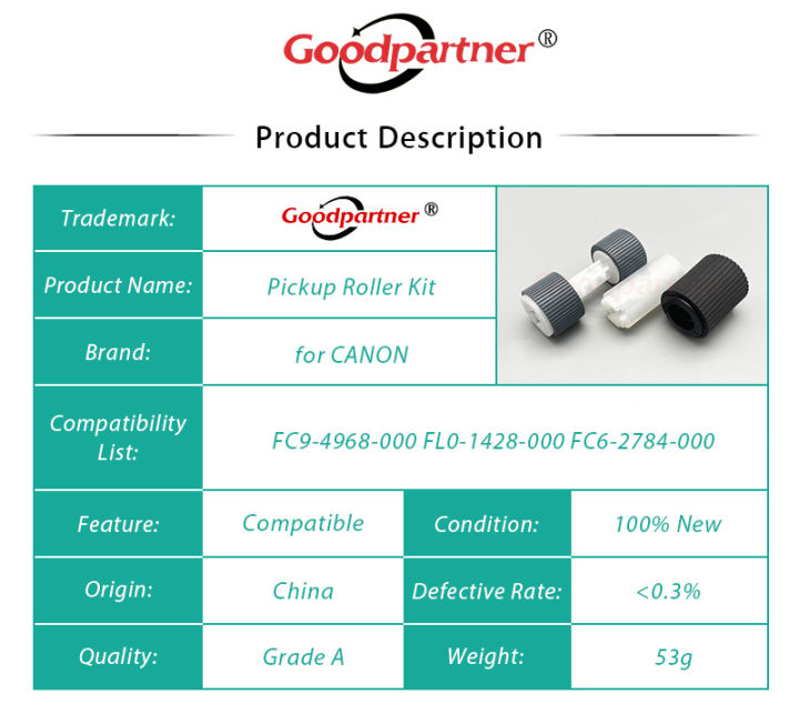 1x-adf-pickup-separation-feed-roller-สำหรับ-canon-fc9-4968-000-fl0-1428-000-fm1-n521-010-fc6-2784-000