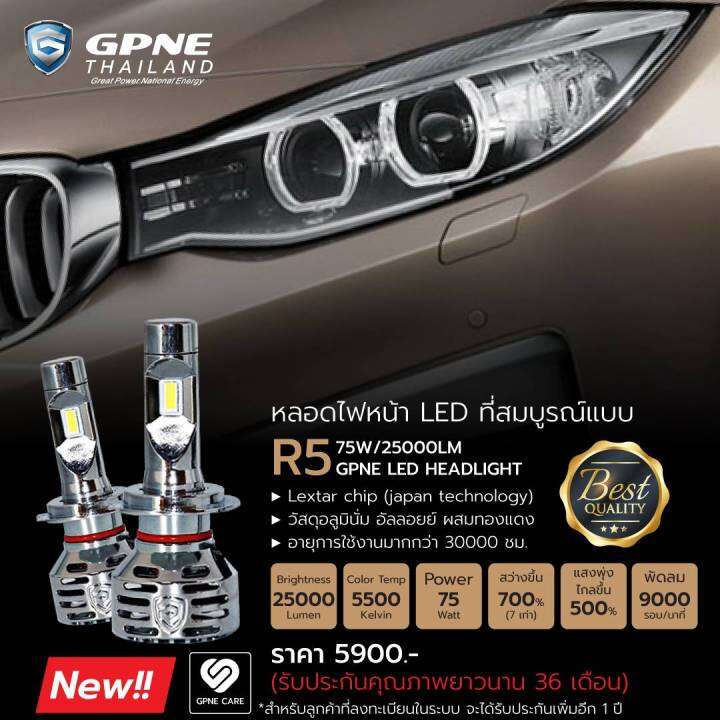 🤦‍♀️ หลอดไฟหน้า LED GPNE Headlight รุ่น R5 (75 watt) รับประกันนาน 3 ปี