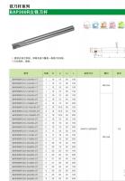 Special Offers APMT1135 APMT1604 M2 H2 Carbide Milling Inserts APKT1604PDER APKT1135 Aluminum Blade CNC Lathe Tools For BAP300R BAP400R