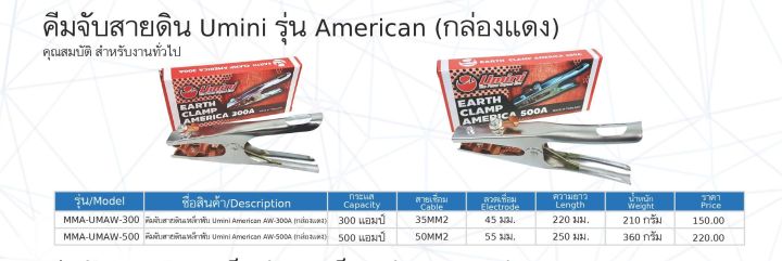 คีมจับสายดิน (งานเชื่อม) Umini รุ่น American 300A