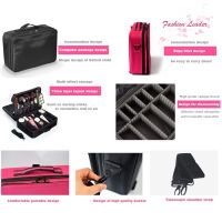 Makeup Organizer Bolso Mujer Cosmetic Large Capacity Travel Storage Bag