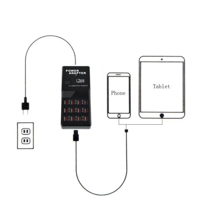 สินค้าขายดี-พร้อมส่ง-12-พอร์ต-usb-fast-charger-รุ่นw-858-dock-smart-charger-ac100-240v-สำหรับ-โทรศัพท์สมาร์ทแท็บเล็ต