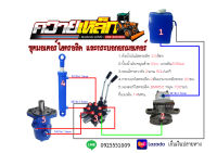 ชุดมอเตอร์ไฮดรอลิค ครบชุด 2 แกน พร้อมกระบอกไฮดรอลิค