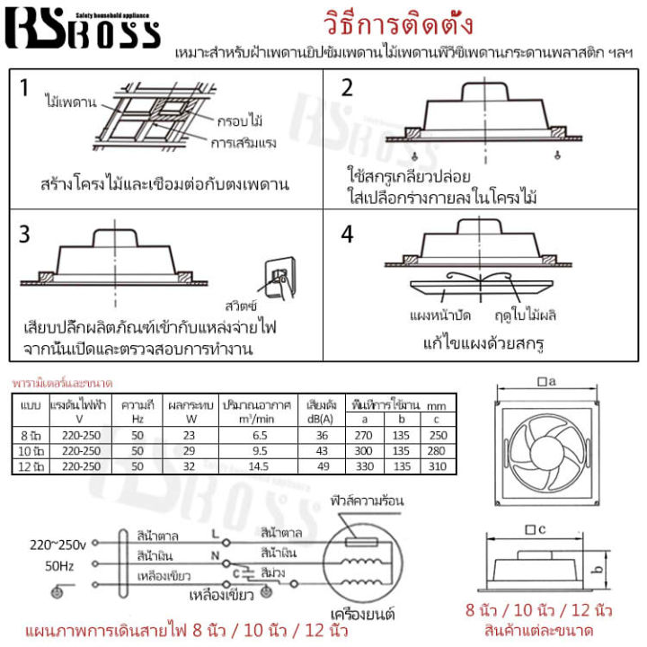 bsboss-พัดลมดูดอากาศขนาด-8-นิ้ว-10-นิ้ว-12-นิ้วพัดลมระบายอากาศพัดลมดูดอากาศโดยตรง