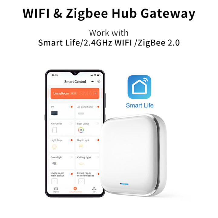 jiuch-tuya-ฮับอัจฉริยะมัลติโหมดไร้สายเกตเวย์-zigbee-สะพานชีวิตแอปรีโมทคอนโทรลบลูทูธศูนย์ควบคุม-zigbee-ไร้สายตาข่ายแบบมัลติโหมดไร้สายเกตเวย์มัลติโหมด-iot-เกตเวย์