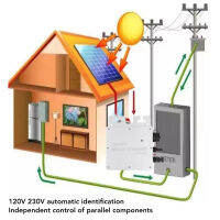 MPPT Solar Controller, Multifunctional Solar Power Inverter for Base Station