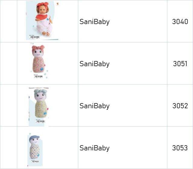 sani-baby-berjuan-ตุ๊กตาเด็กที่ป้องกันการแพร่เชื้อไวรัสแบคทีเรีย