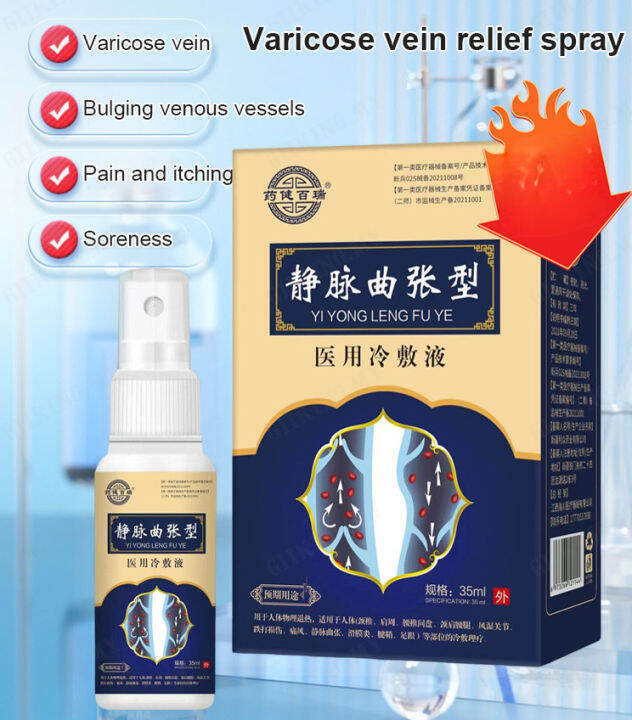 GIIKING. Ointments and Creams GIIKING Medical cold compress spray [for