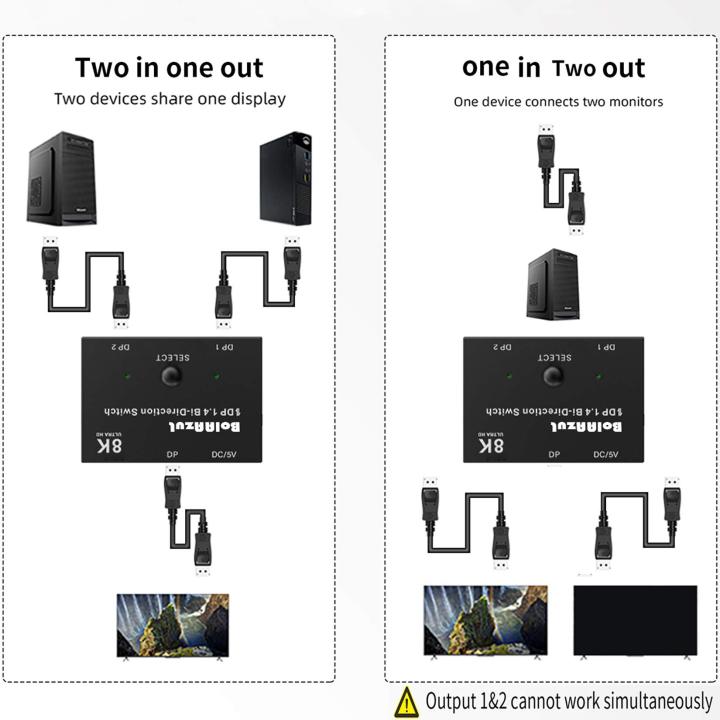 144hz-displayport-1-4-switch-8k-displayport-bi-direction-สวิชท์สำหรับแยกสัญญาณ-displayport-dp-สวิตช์-kvm-2x1-4k120hz-8k60hz-1x2