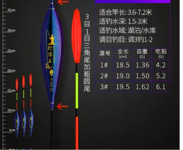 Phao Câu Cá 1g Giá Tốt T03/2024