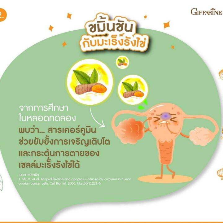 ช่วยลดอาการท้องอืดท้องเฟ้อ-ขมิ้น-ขมิ้นชัน-เคอร์คิวมา-ซี-อี-curcuma-c-e-ผลิตภัณฑ์เสริมอาหาร-ขมิ้นชัน-ผสม-วิตามินซี-และ-วิตามินอี