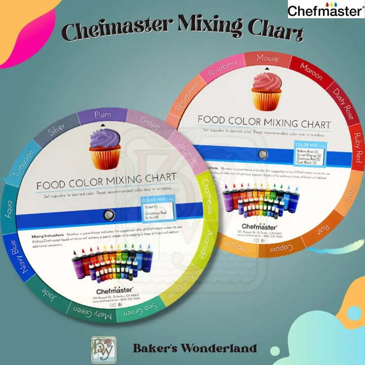 CHEFMASTER COLOR WHEEL MIXING CHART | Lazada PH