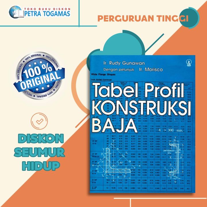 BUKU TABEL PROFIL KONSTRUKSI BAJA // RUDY GUNAWAN // KANISIUS | Lazada ...