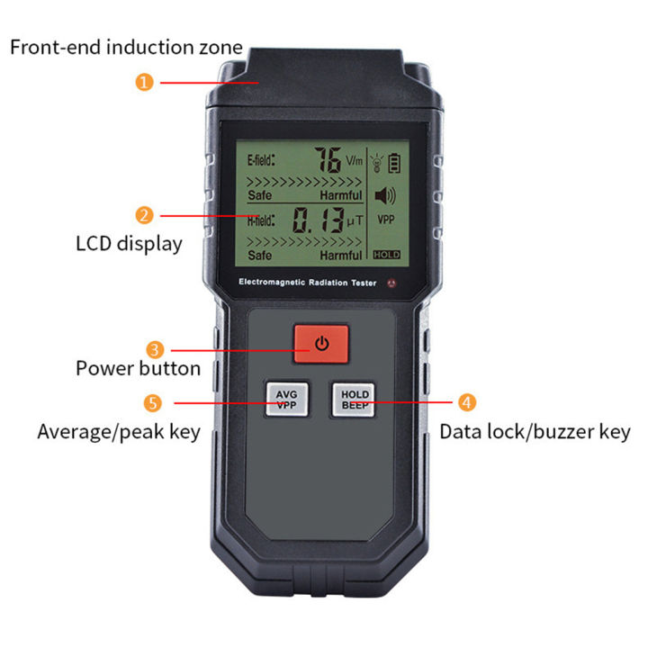 ร้อน-emf-meter-เครื่องทดสอบการแผ่รังสีแม่เหล็กไฟฟ้าเครื่องตรวจจับสนามแม่เหล็กไฟฟ้า