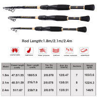 Souilang 1.8-2.4M escopic Fishing Rods Ultralight Weight Spinning Casting Carbon Pole Fishing Accessories Caña De Pescar