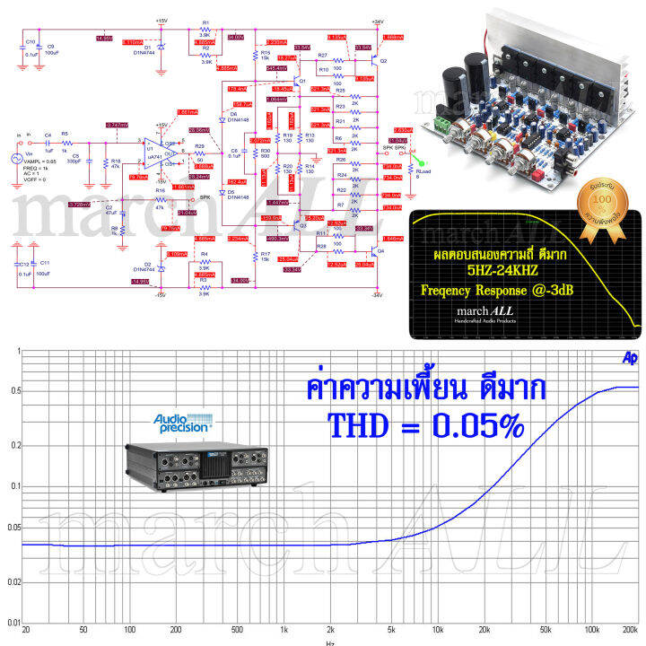 marchall-741ch21-at3-ชุดลงอุปกรณ์-741-amp-บอร์ดแอมป์-2-1-channel-ซับเบส-พร้อมหม้อแปลง-3a-ฟังได้เลย-มีปรีแอมป์-โทน-คอนโทรล-ปรับทุ้ม-แหลม-ปรับ-ซับวูฟเฟอร์-ได้อิสระ-toshiba-ทรานซิสเตอร์-6-ตัว-ซิงค์-พัดลม