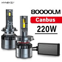 【CW】 HYNBYZJ 220W H7 H4 Led 80000LM Car Headlights H11 9005 HB3 9006 HB4 9012 Hir2 Bulb Lamp for 6000K